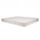 Nilkamal Gloria Pocket Spring Mattress 