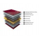 Duroflex Rise Up - Bonnell Spring Mattress With Pillow Top