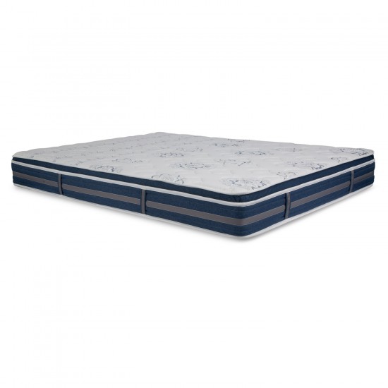 Nilkamal Vibrant Box Top Pocket Spring Mattress